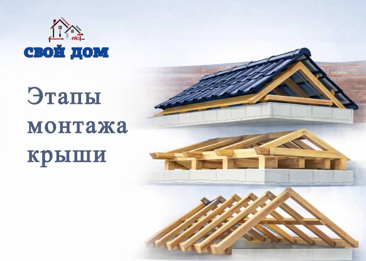 Друзья, в связи с замедлением работы телеграма, мы создали канал в мессенджере MAX